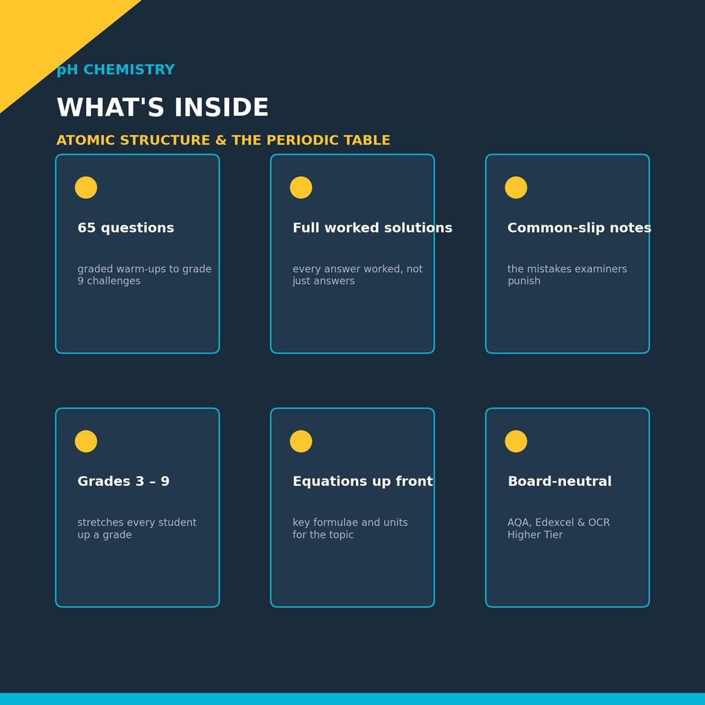pH Chemistry · Atomic Structure & The Periodic Table Mastery Workbook