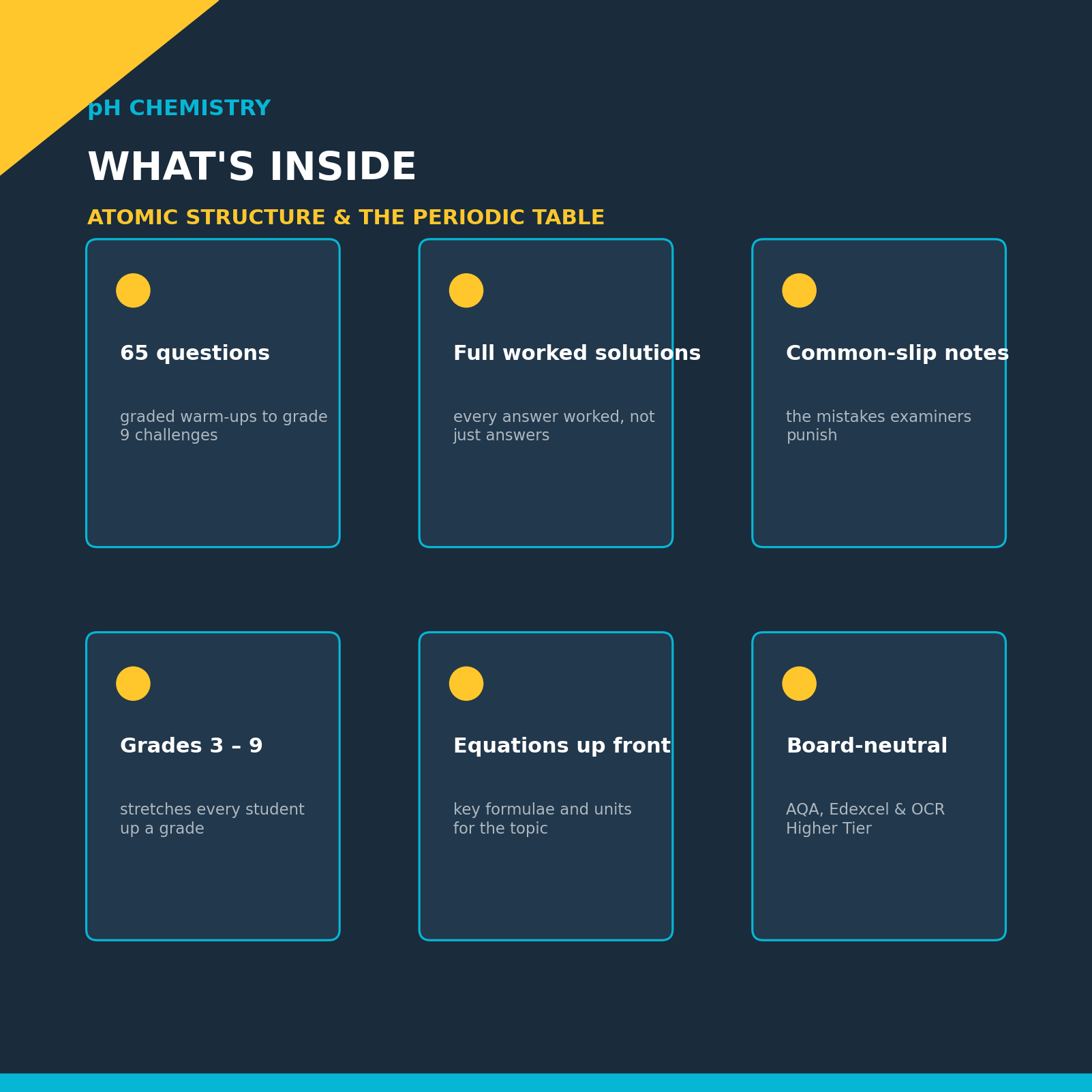 pH Chemistry · Atomic Structure & The Periodic Table Mastery Workbook