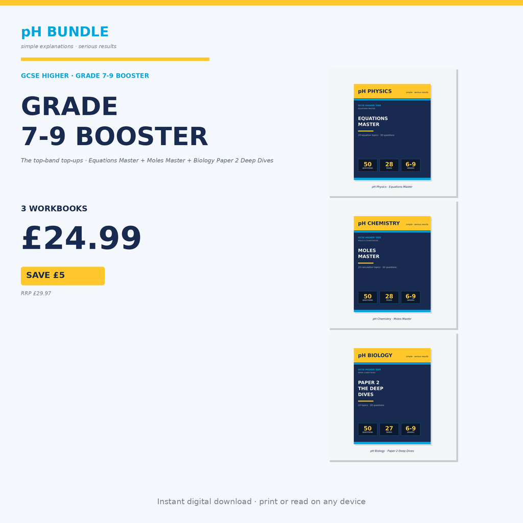 pH Grade 7-9 Booster Bundle