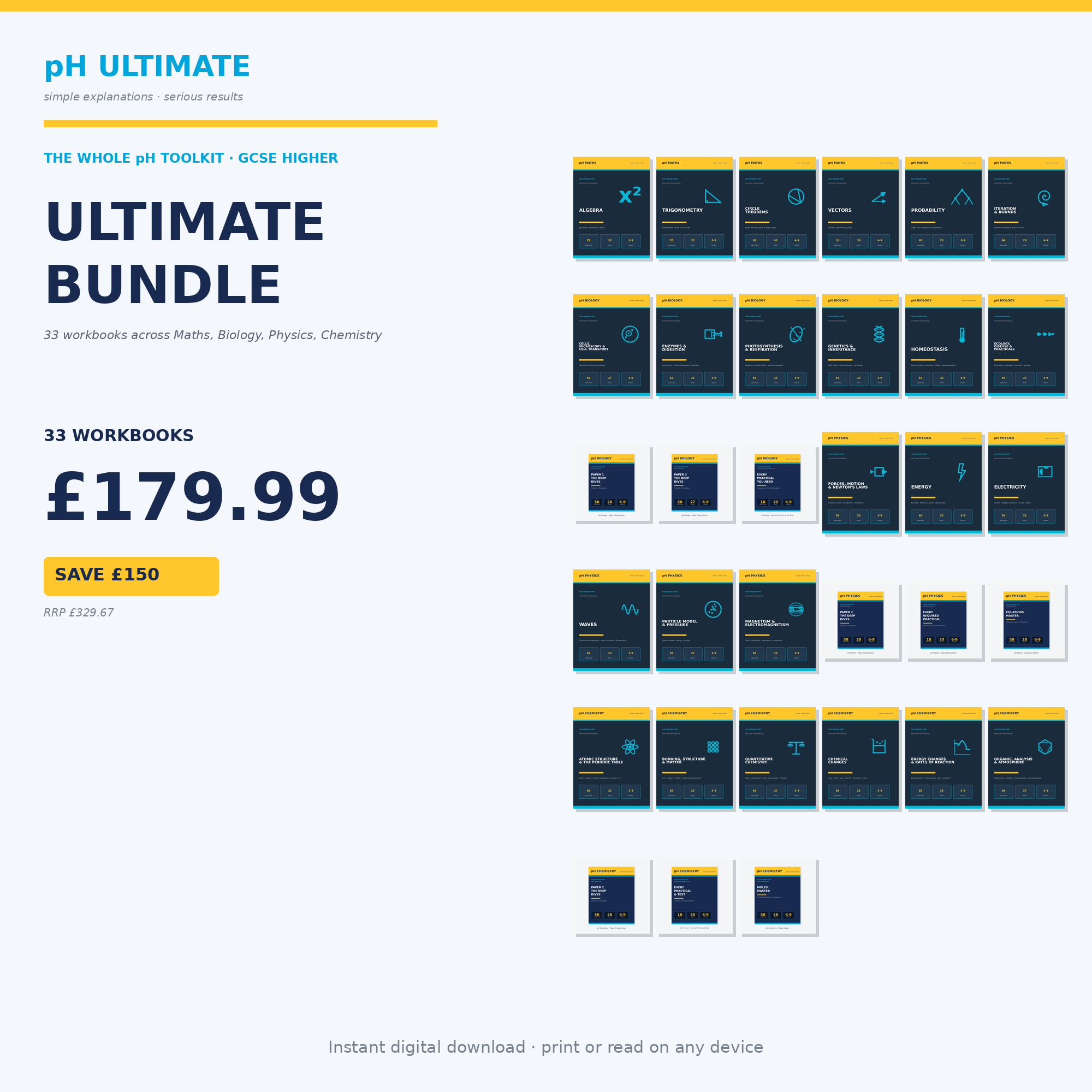pH Ultimate Mastery Bundle