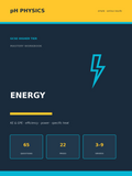 pH Physics · Energy Mastery Workbook