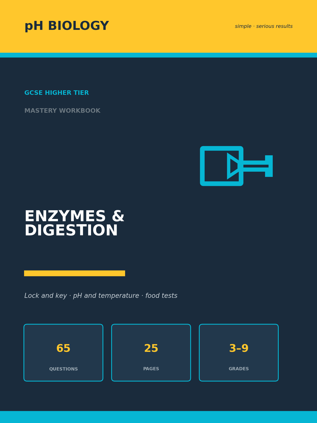 pH Biology · Enzymes & Digestion Mastery Workbook