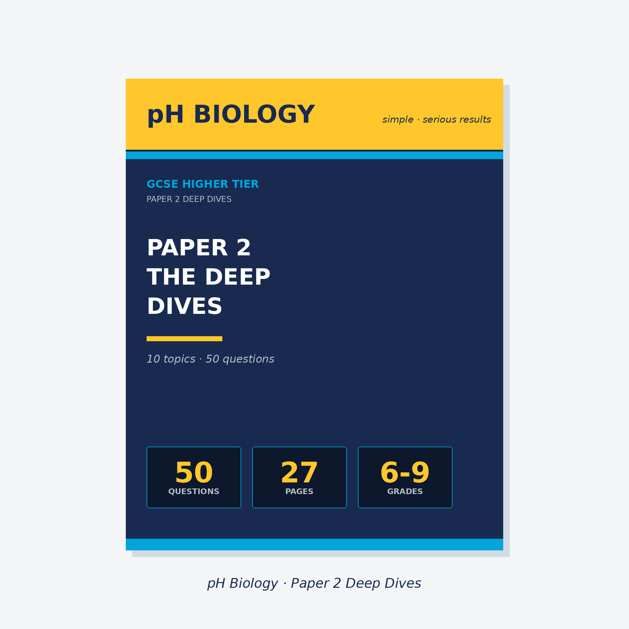 pH Biology · Paper 2 Deep Dives · Mastery Workbook