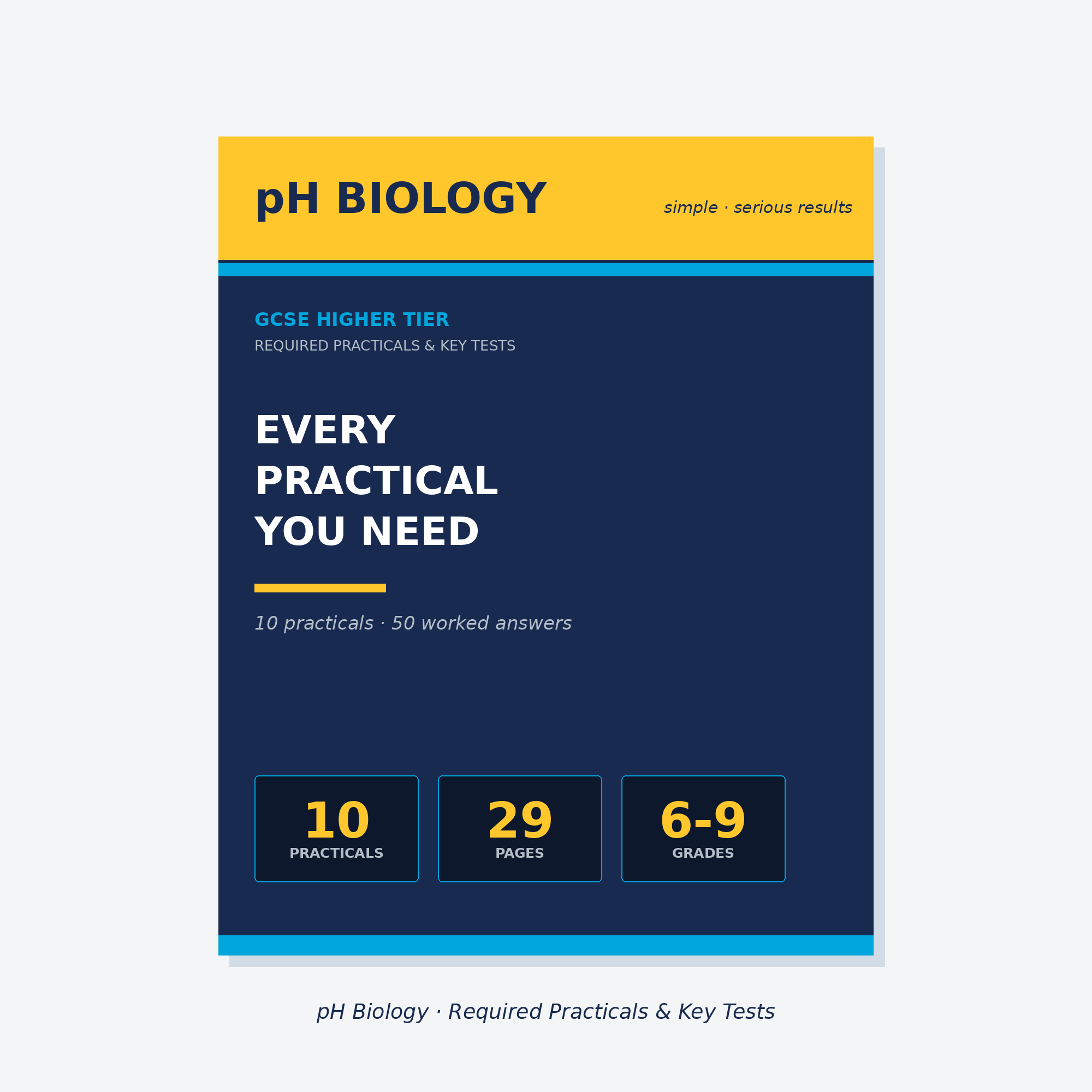pH Biology · Required Practicals & Key Tests · Mastery Workbook