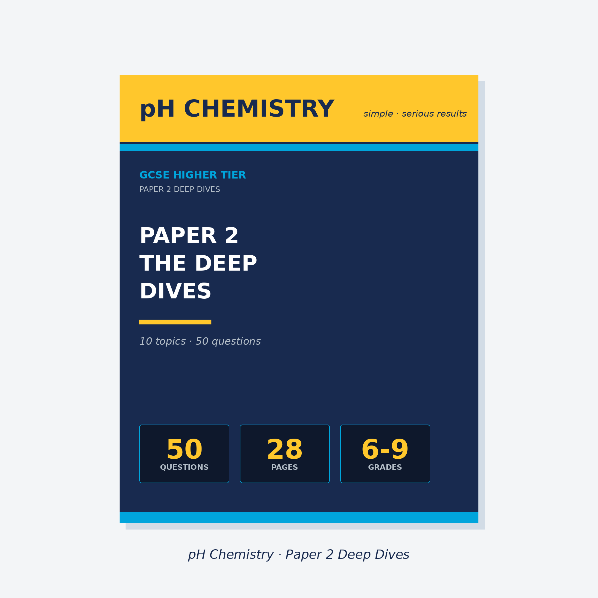 pH Chemistry · Paper 2 Deep Dives · Mastery Workbook