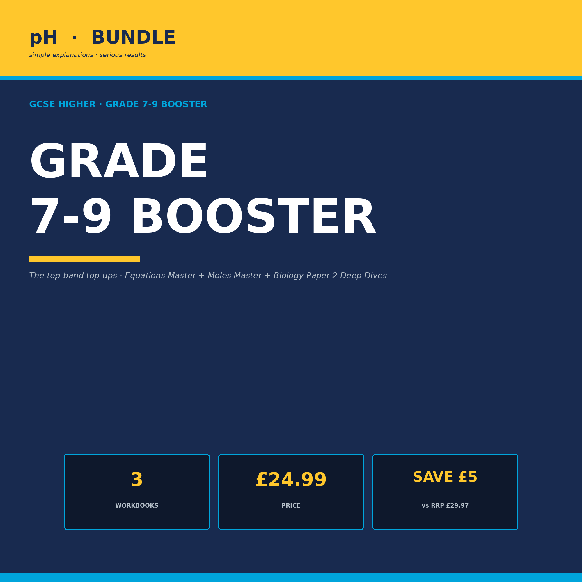 pH Grade 7-9 Booster Bundle