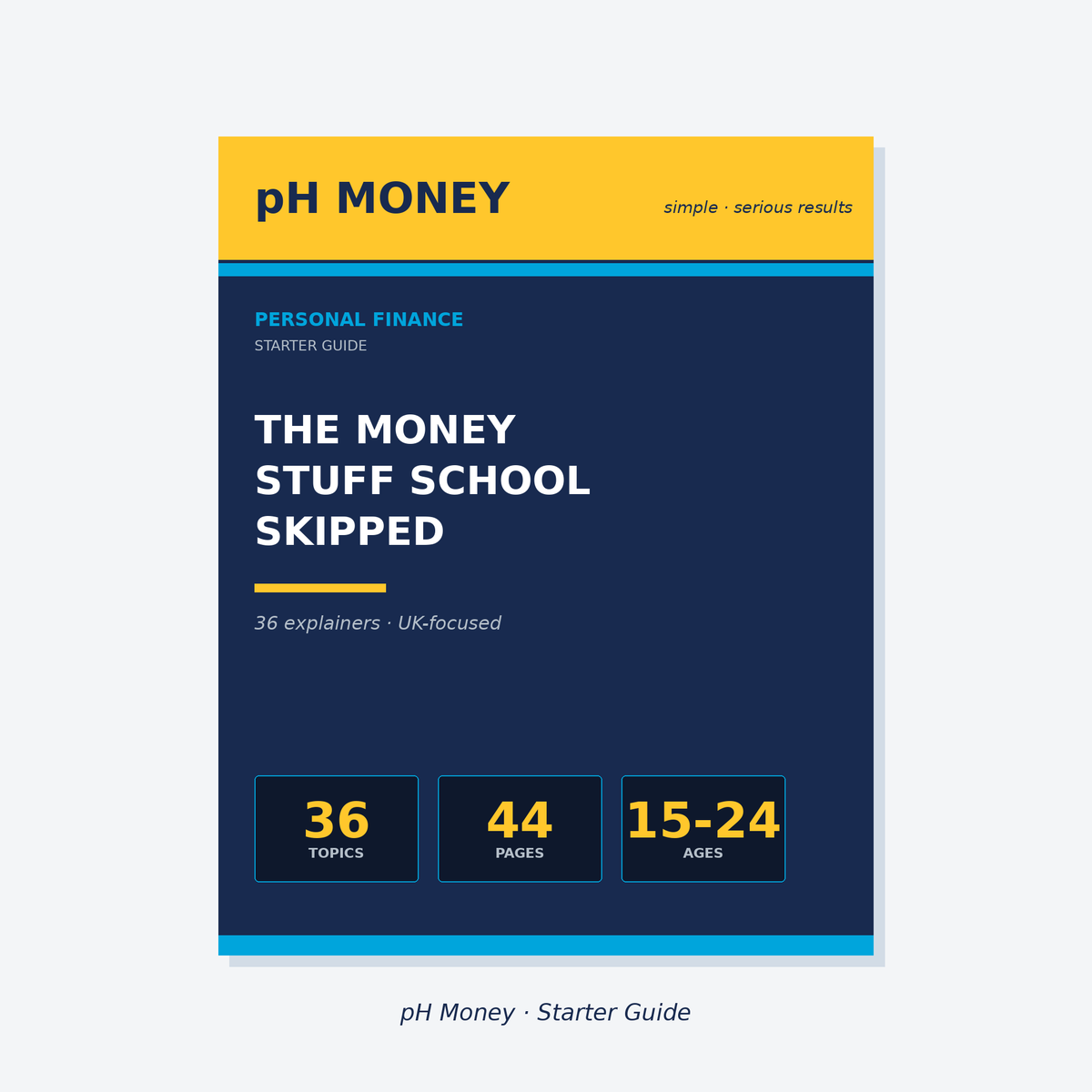 pH Money · Personal Finance Starter Guide