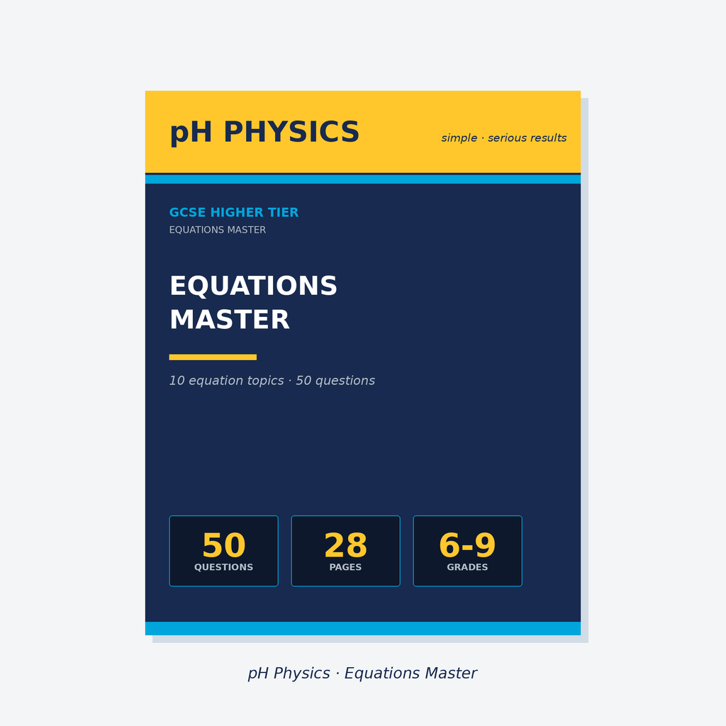 pH Physics · Equations Master · Mastery Workbook