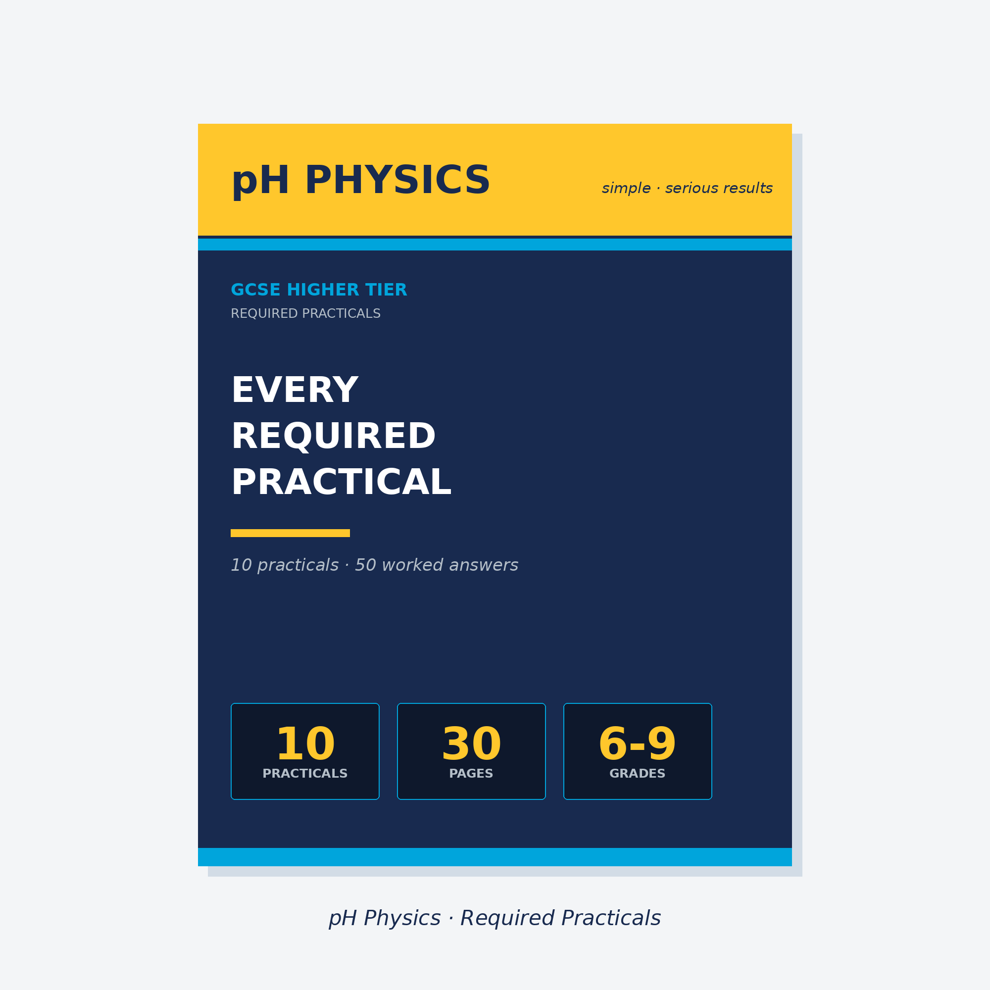 pH Physics · Required Practicals · Mastery Workbook