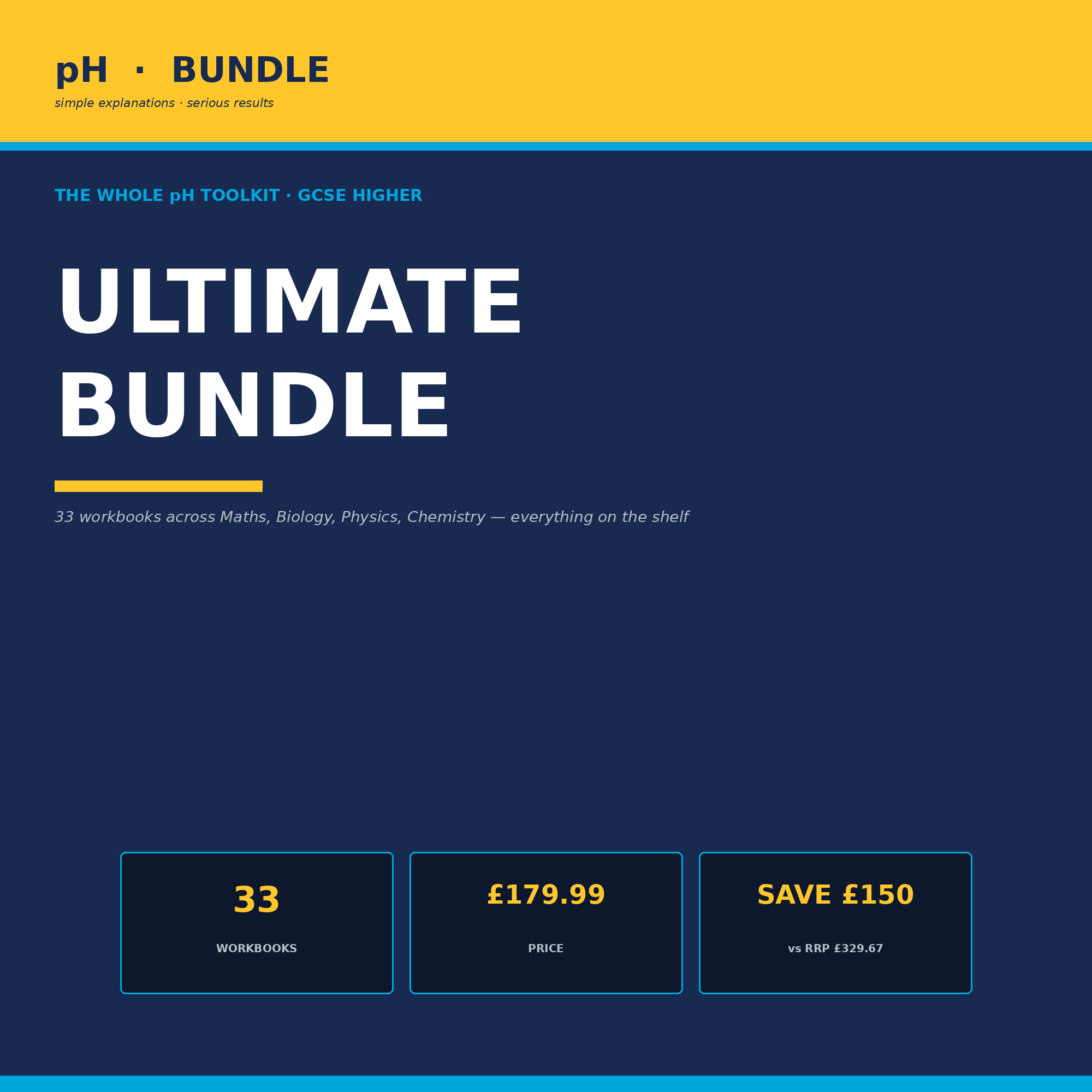 pH Ultimate Mastery Bundle