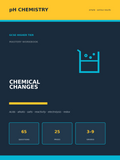 pH Chemistry · Chemical Changes Mastery Workbook