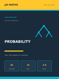 pH Maths · Probability Mastery Workbook