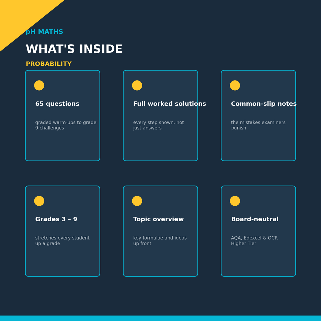 pH Maths · Probability Mastery Workbook