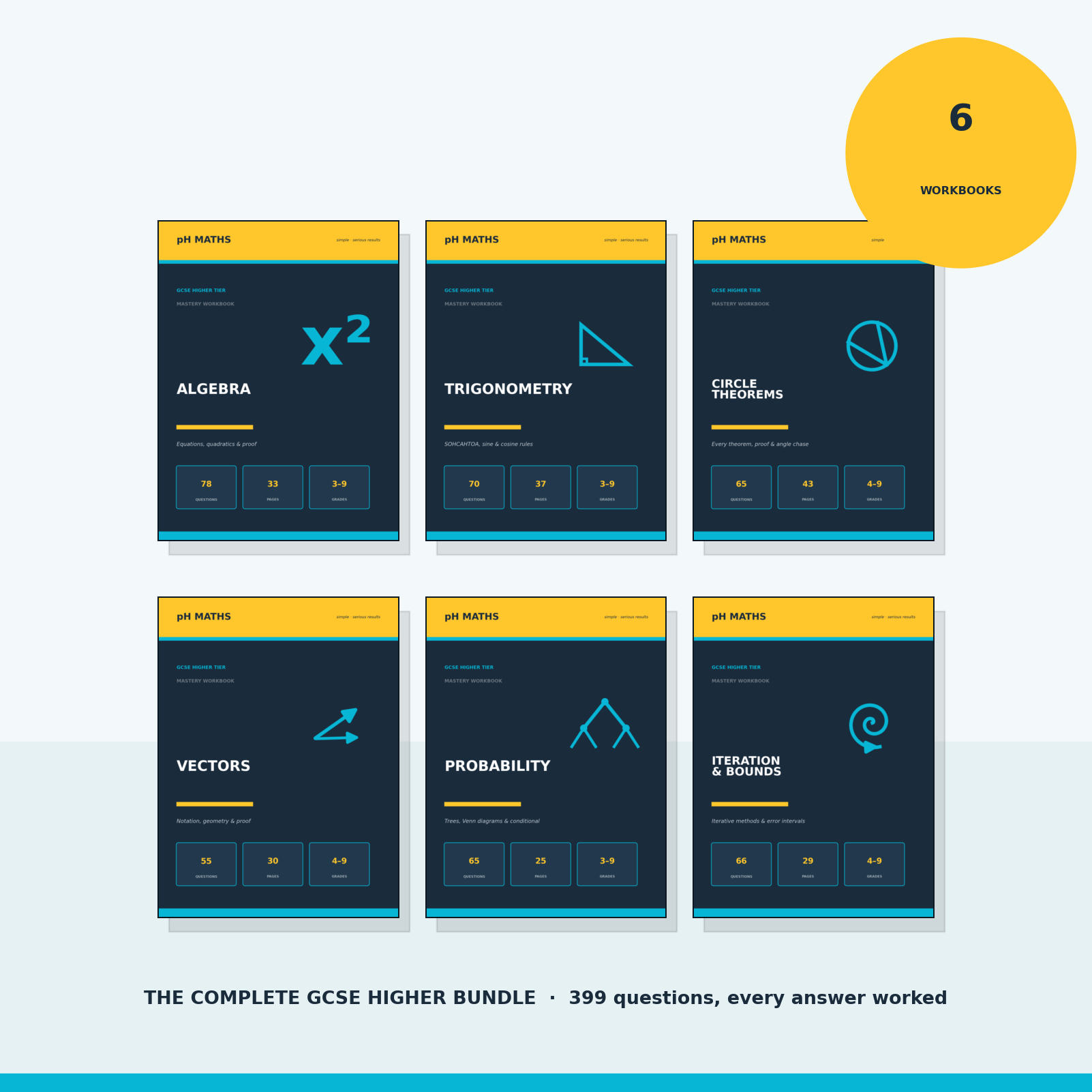 pH Maths · The Complete GCSE Higher Bundle — 6 Mastery Workbooks