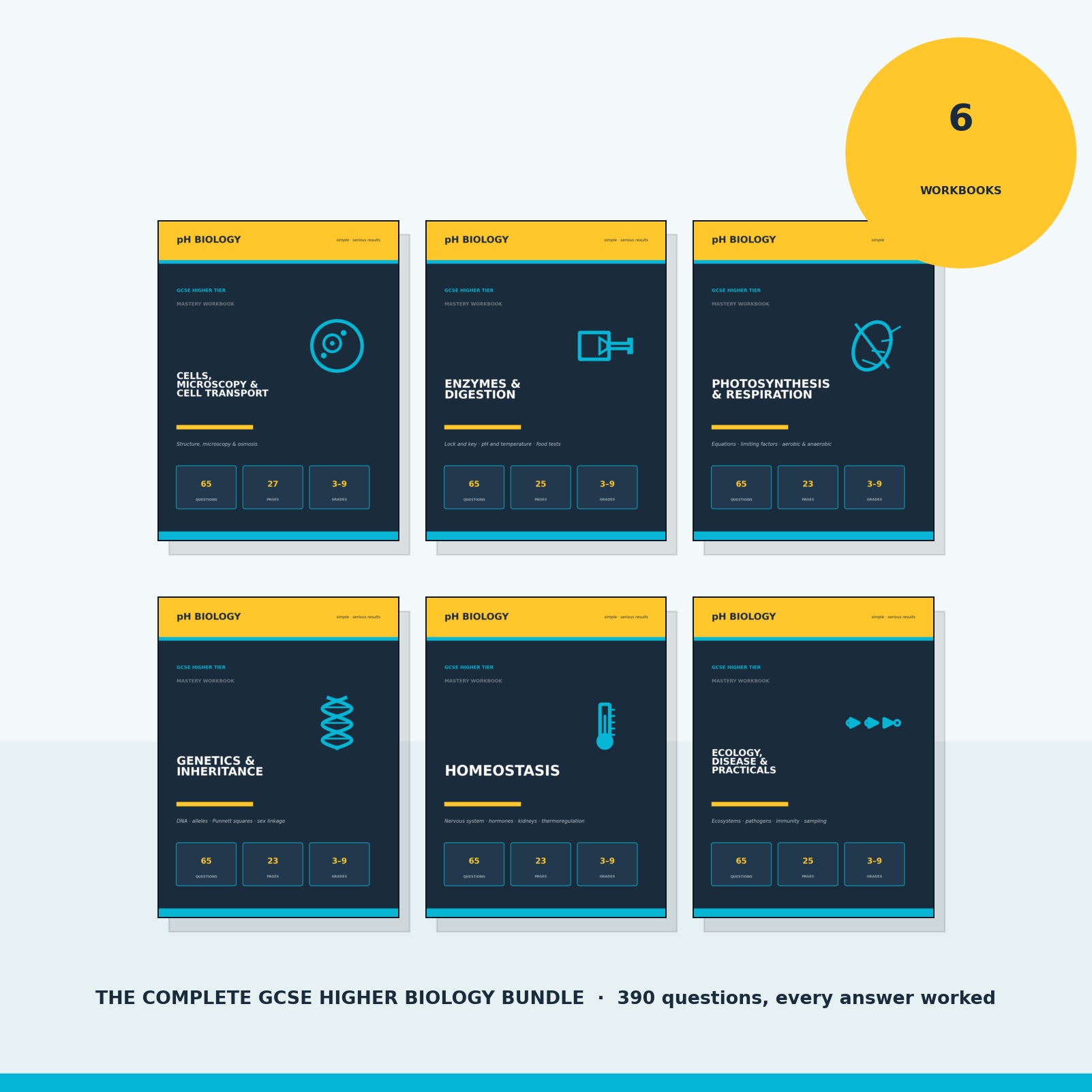 pH Biology · The Complete GCSE Higher Biology Bundle — 6 Mastery Workbooks
