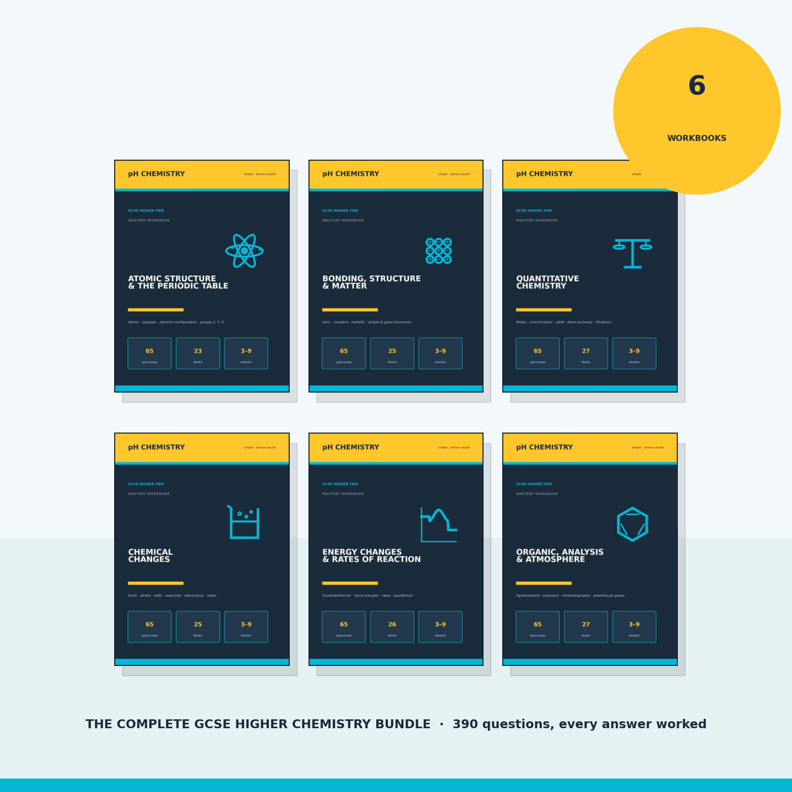 pH Chemistry · The Complete GCSE Higher Chemistry Bundle — 6 Mastery Workbooks