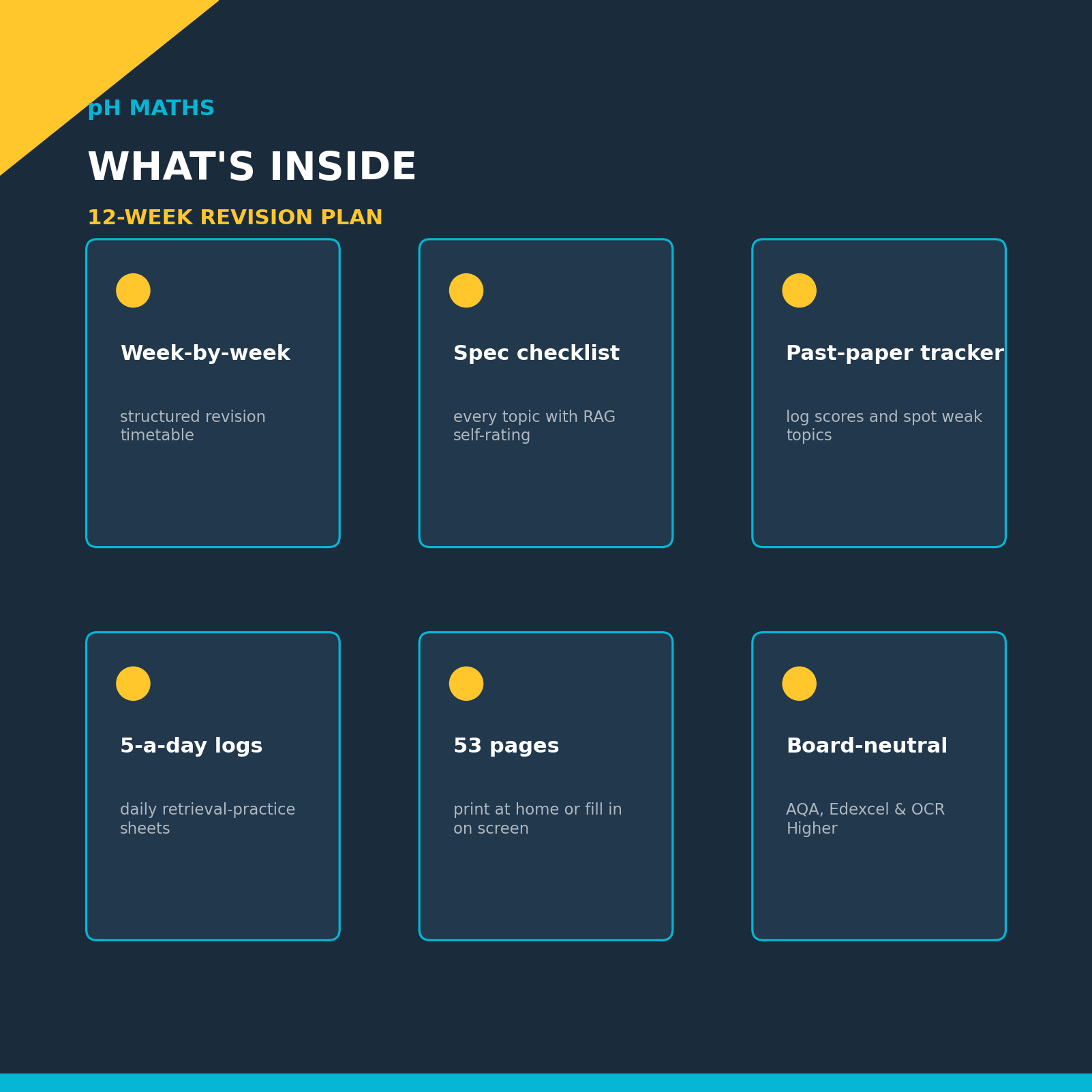 pH Maths · 12-Week GCSE Higher Maths Revision Planner