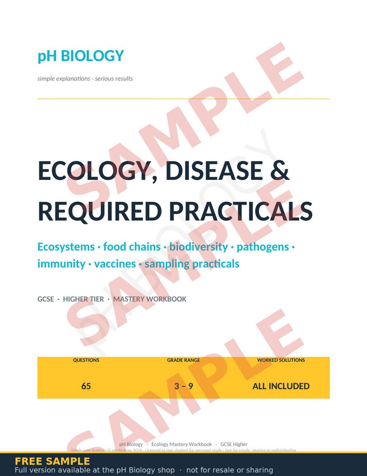pH Biology · Ecology, Disease & Practicals Mastery Workbook