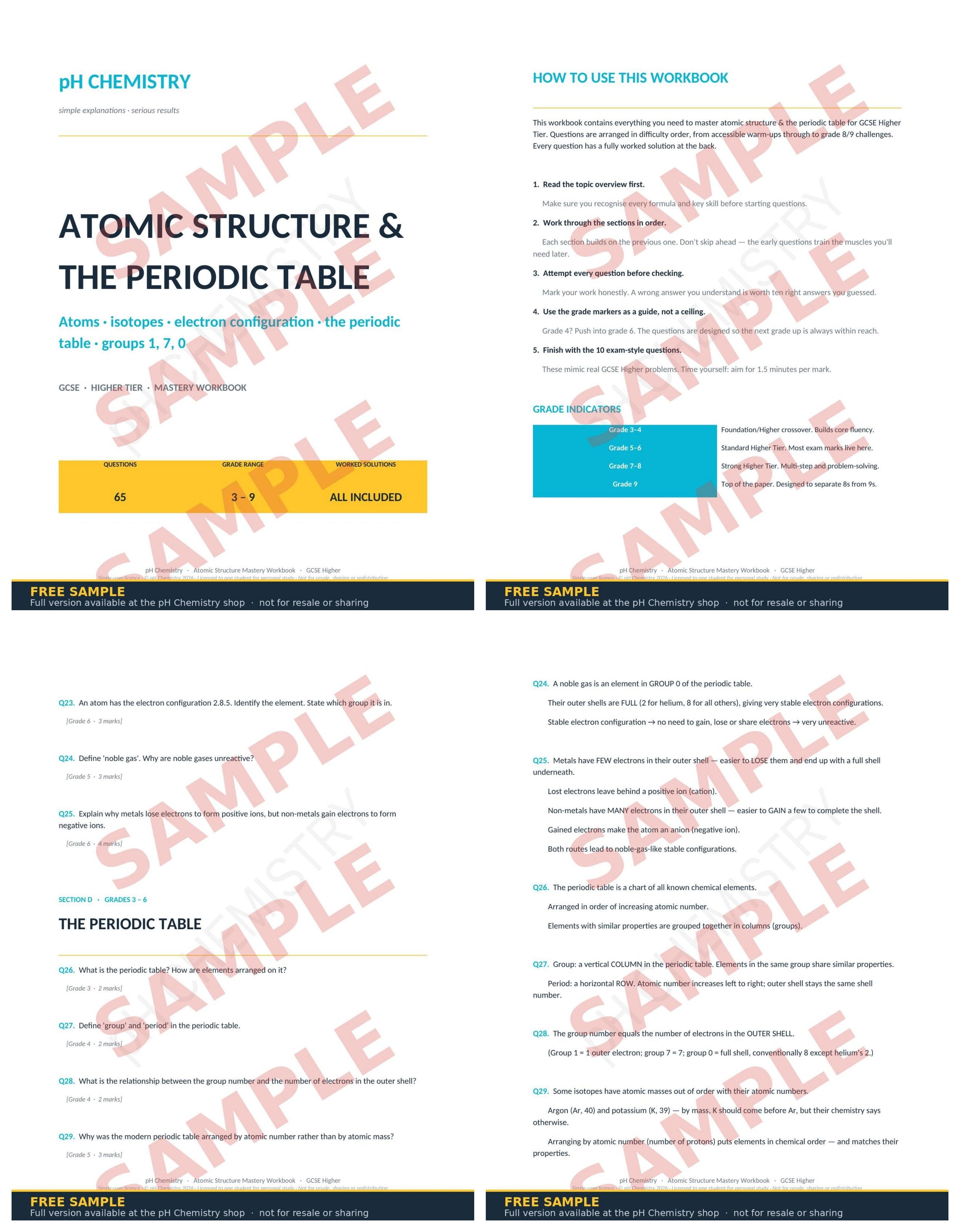 pH Chemistry · Atomic Structure & The Periodic Table Mastery Workbook