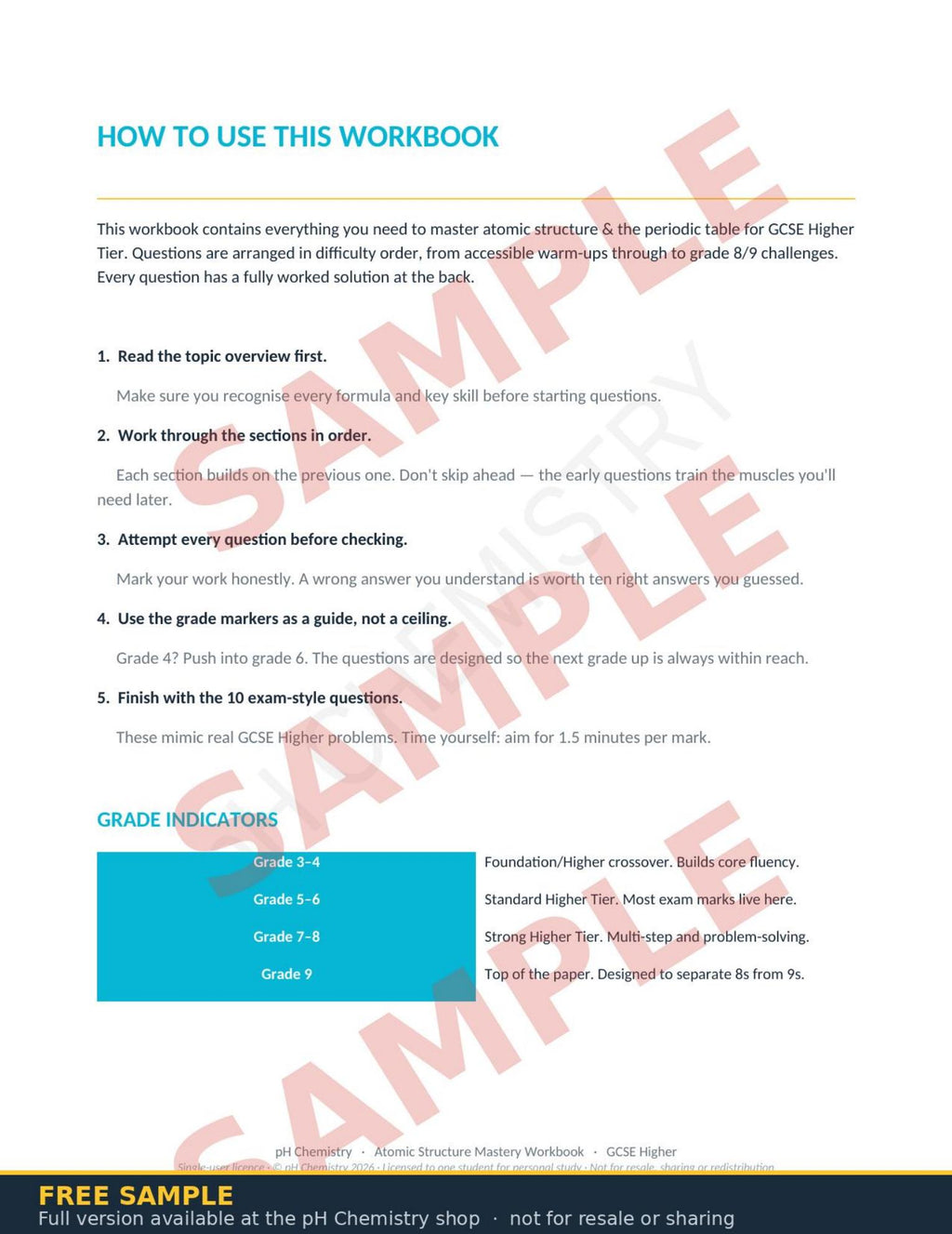 pH Chemistry · Atomic Structure & The Periodic Table Mastery Workbook