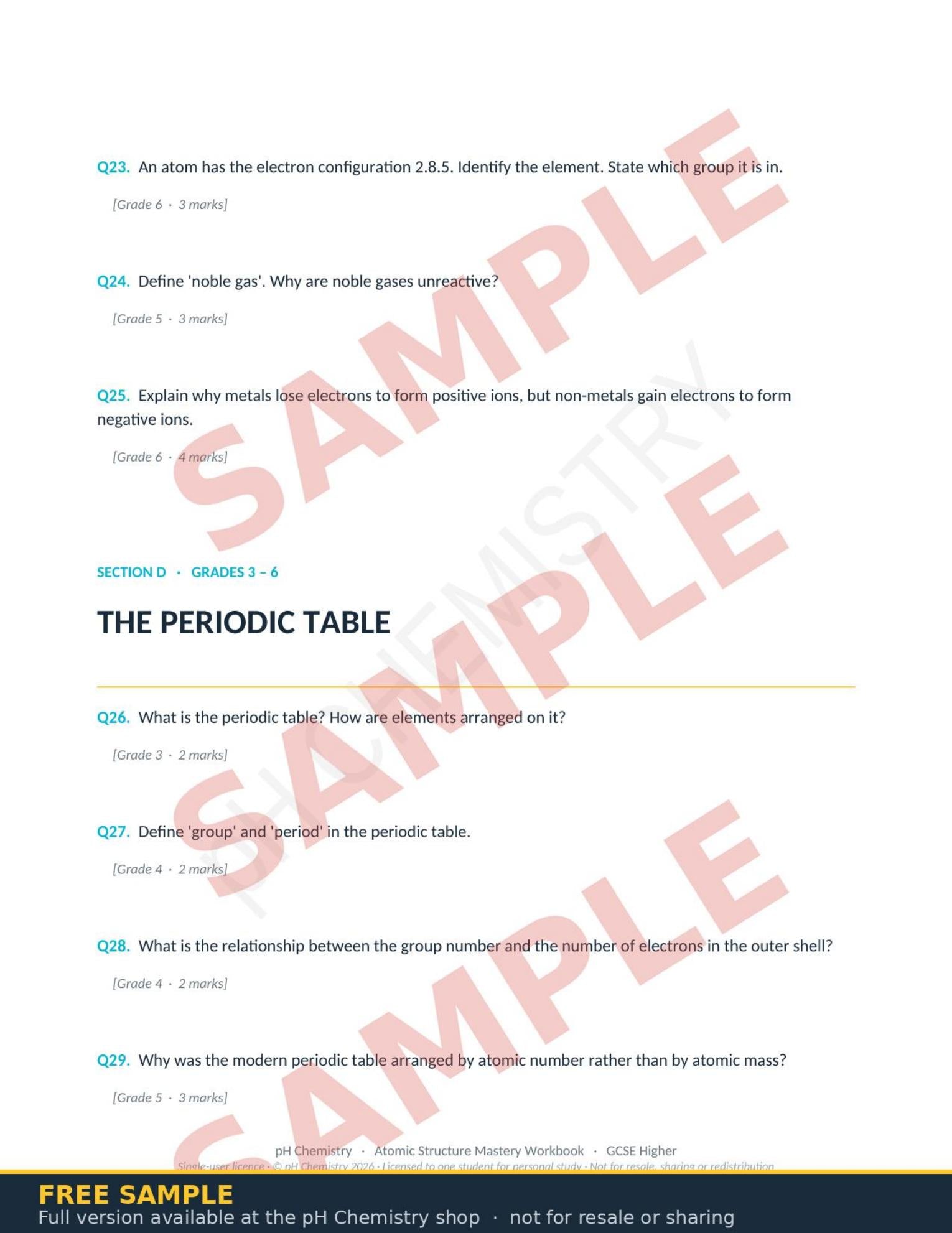 pH Chemistry · Atomic Structure & The Periodic Table Mastery Workbook