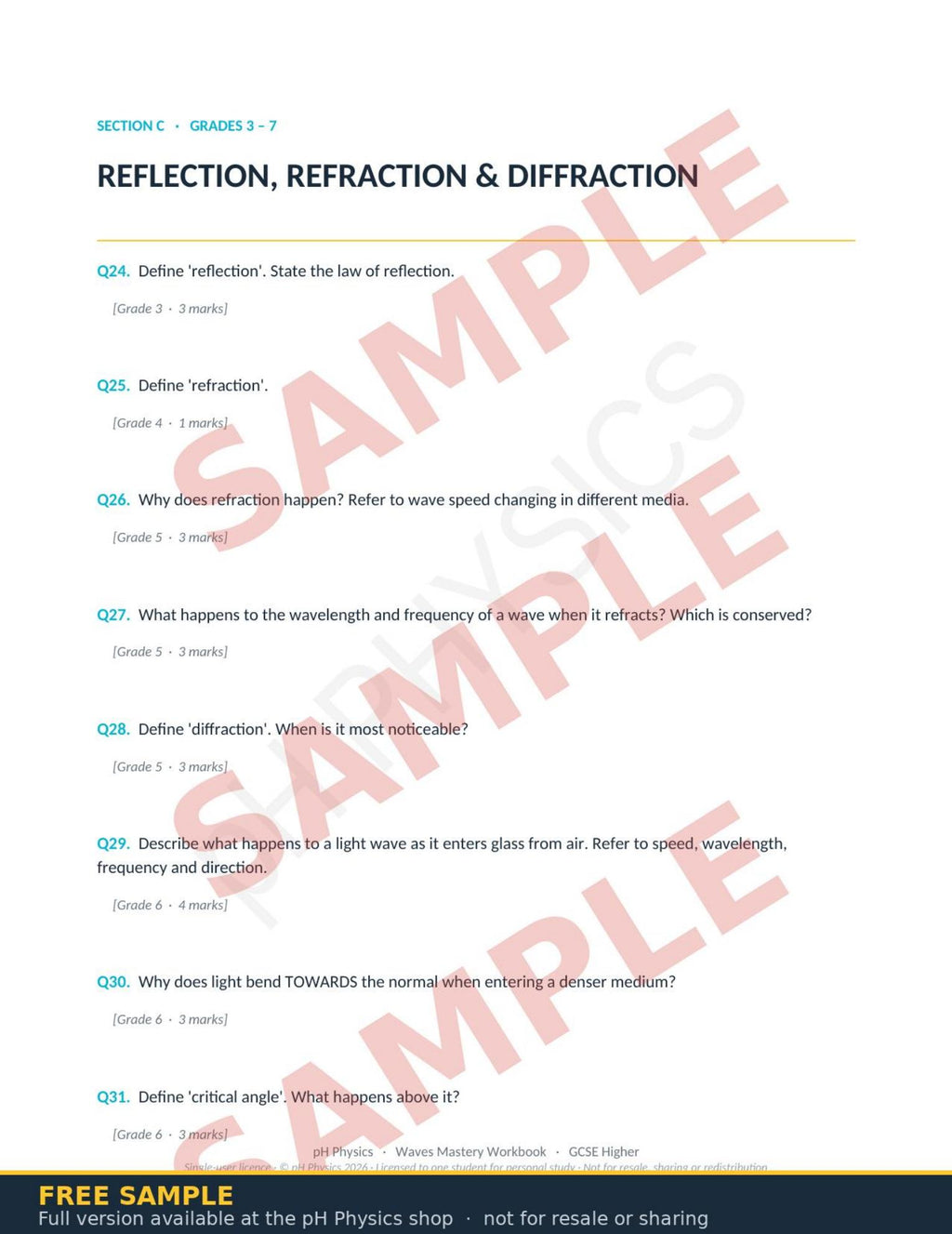 pH Physics · Waves Mastery Workbook