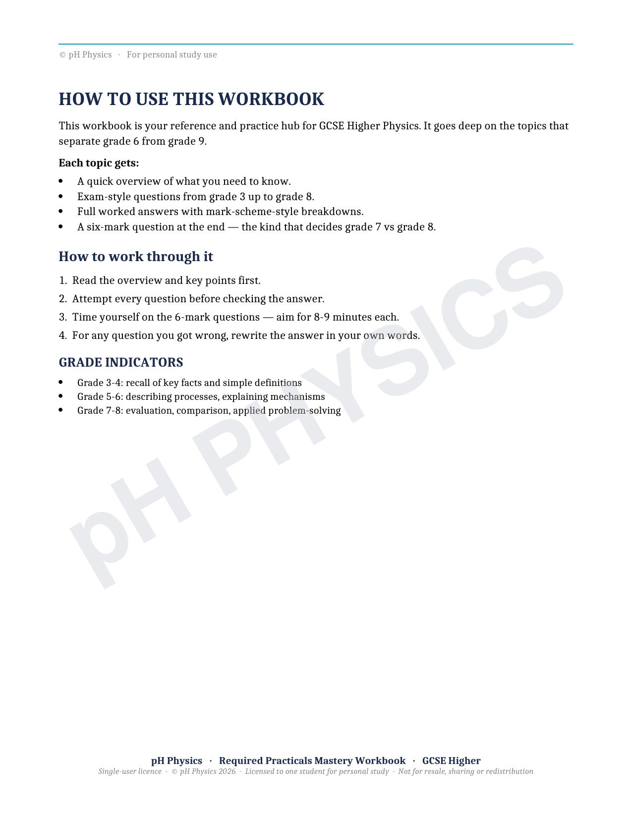 pH Physics · Required Practicals · Mastery Workbook