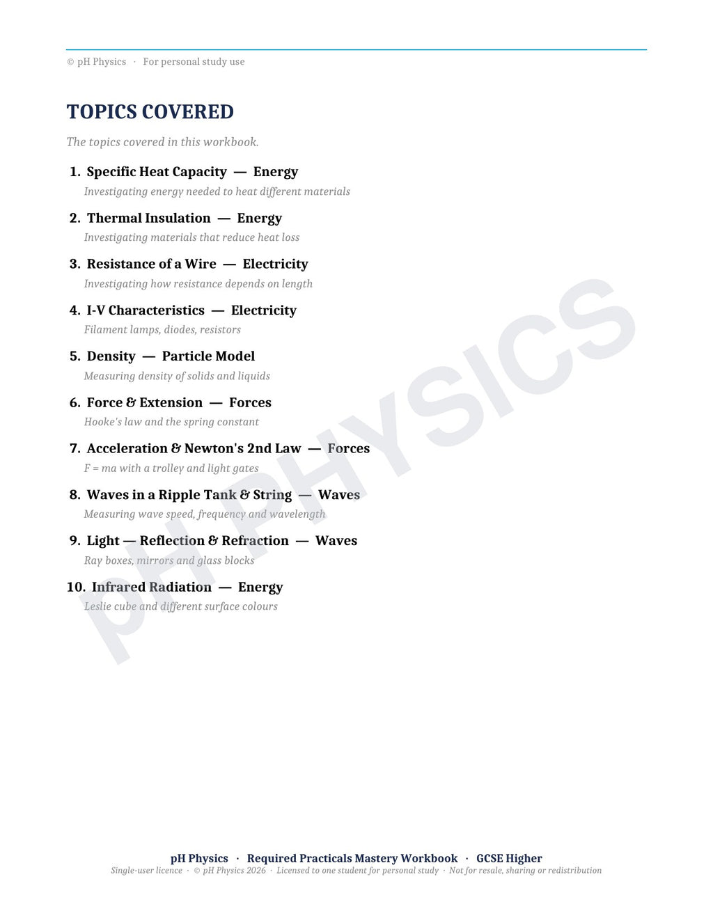 pH Physics · Required Practicals · Mastery Workbook