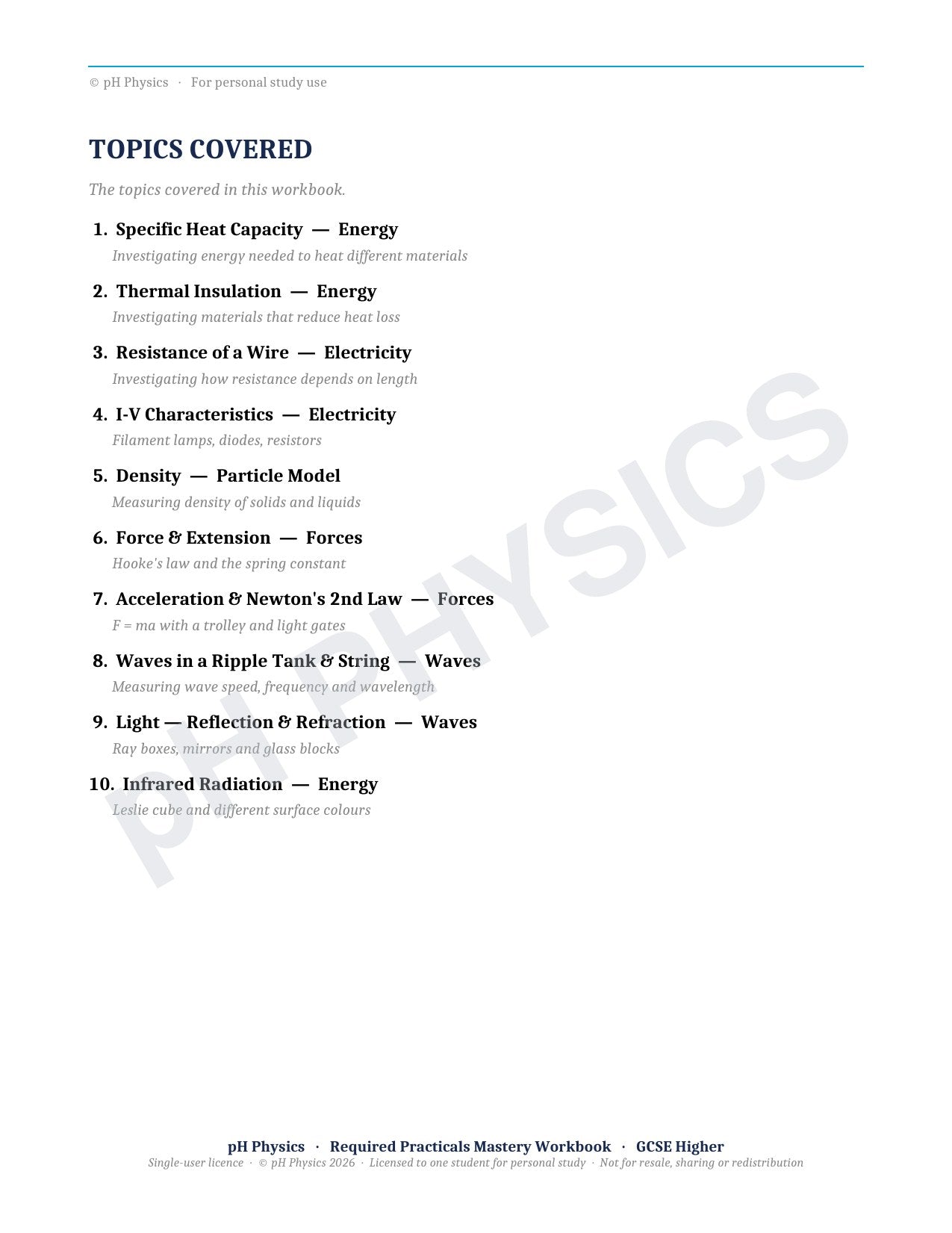 pH Physics · Required Practicals · Mastery Workbook