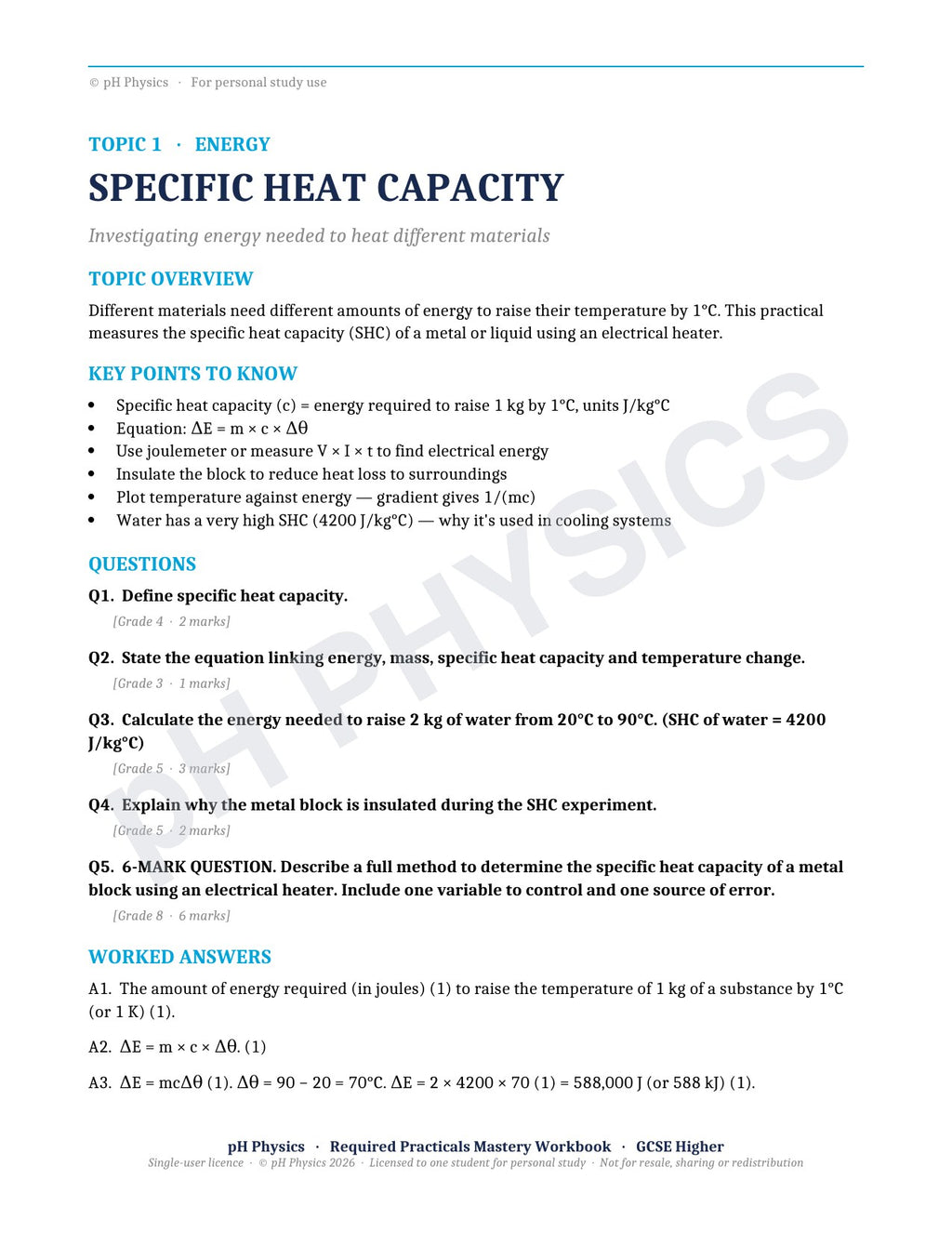 pH Physics · Required Practicals · Mastery Workbook