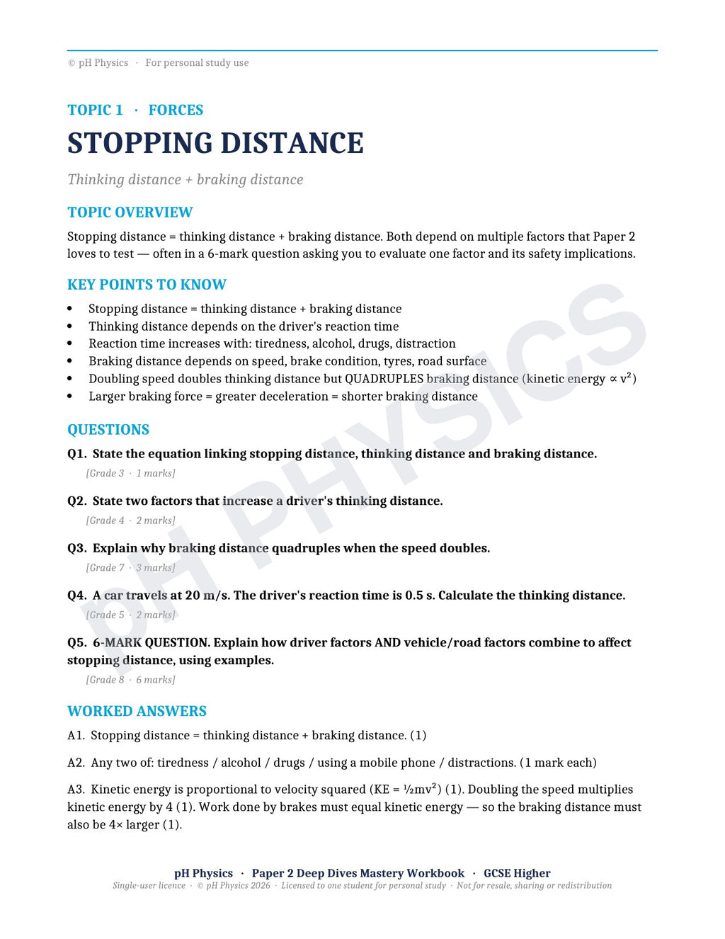 pH Physics · Paper 2 Deep Dives · Mastery Workbook