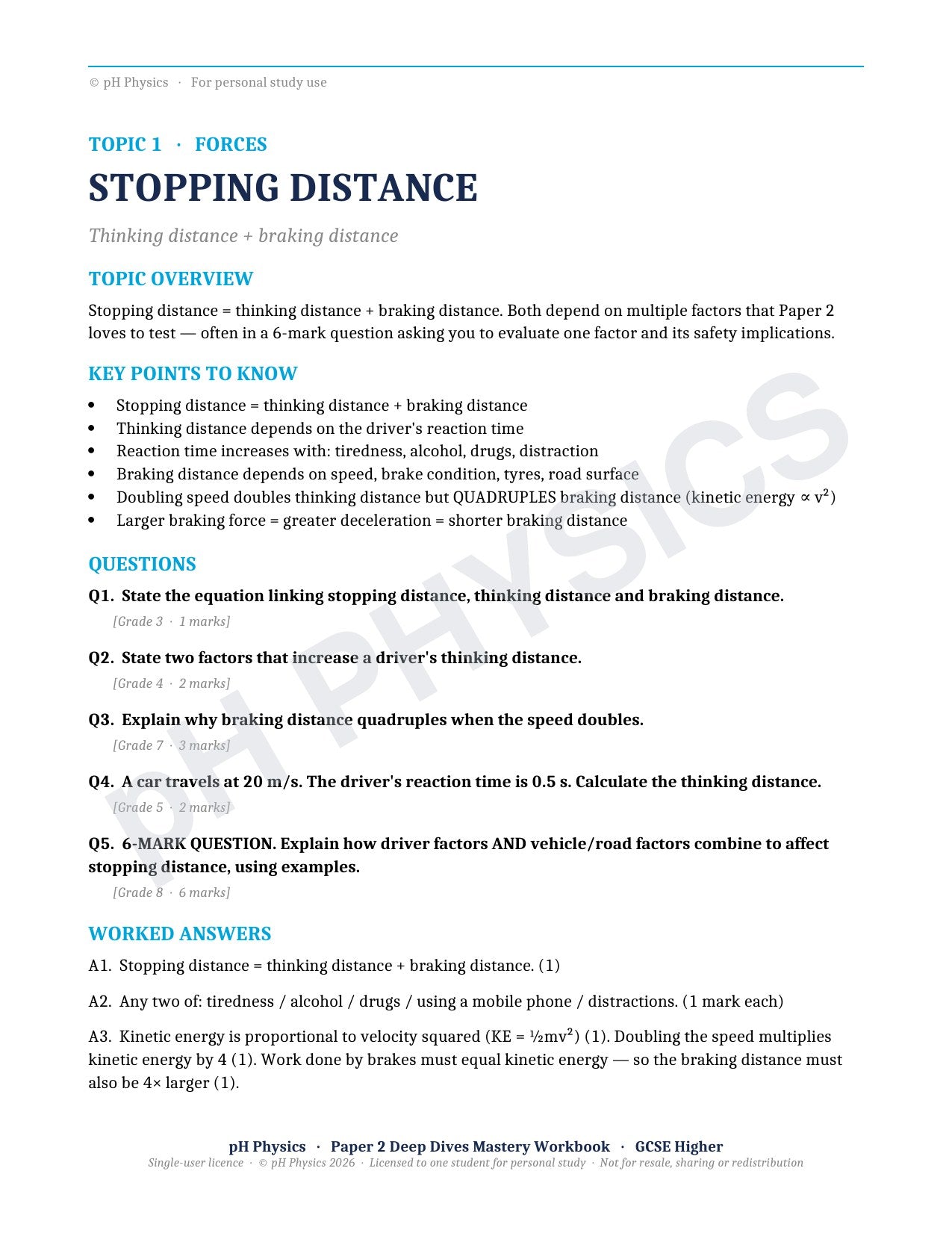 pH Physics · Paper 2 Deep Dives · Mastery Workbook