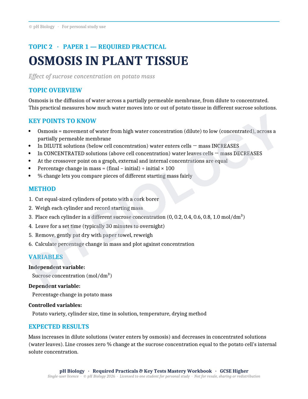 pH Biology · Required Practicals & Key Tests · Mastery Workbook
