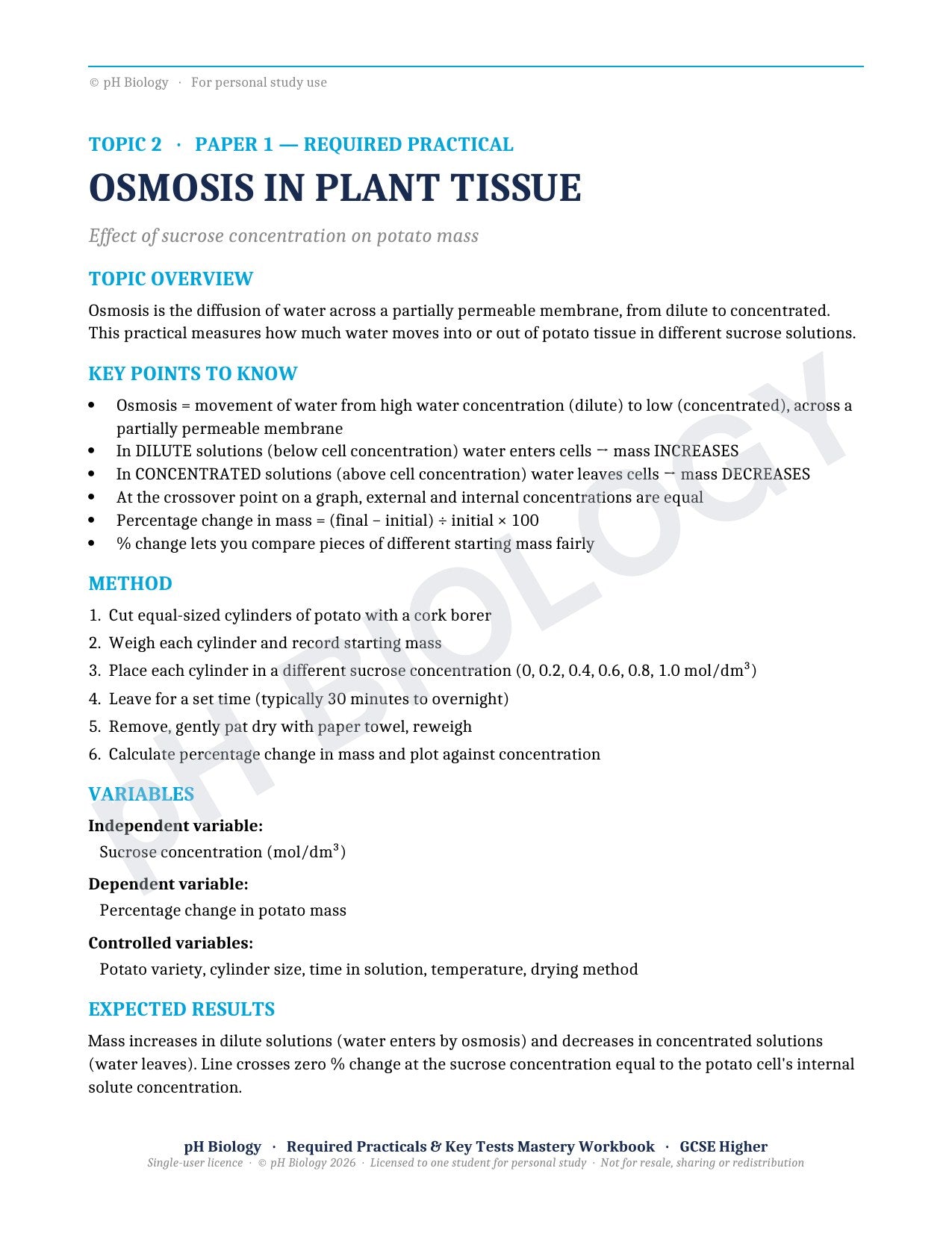 pH Biology · Required Practicals & Key Tests · Mastery Workbook