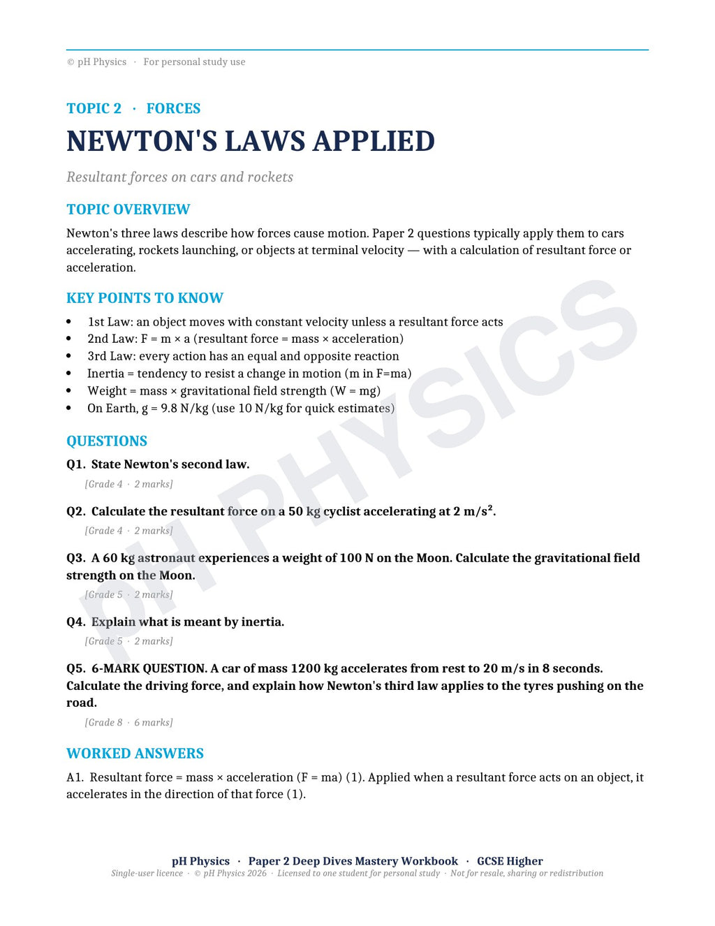 pH Physics · Paper 2 Deep Dives · Mastery Workbook