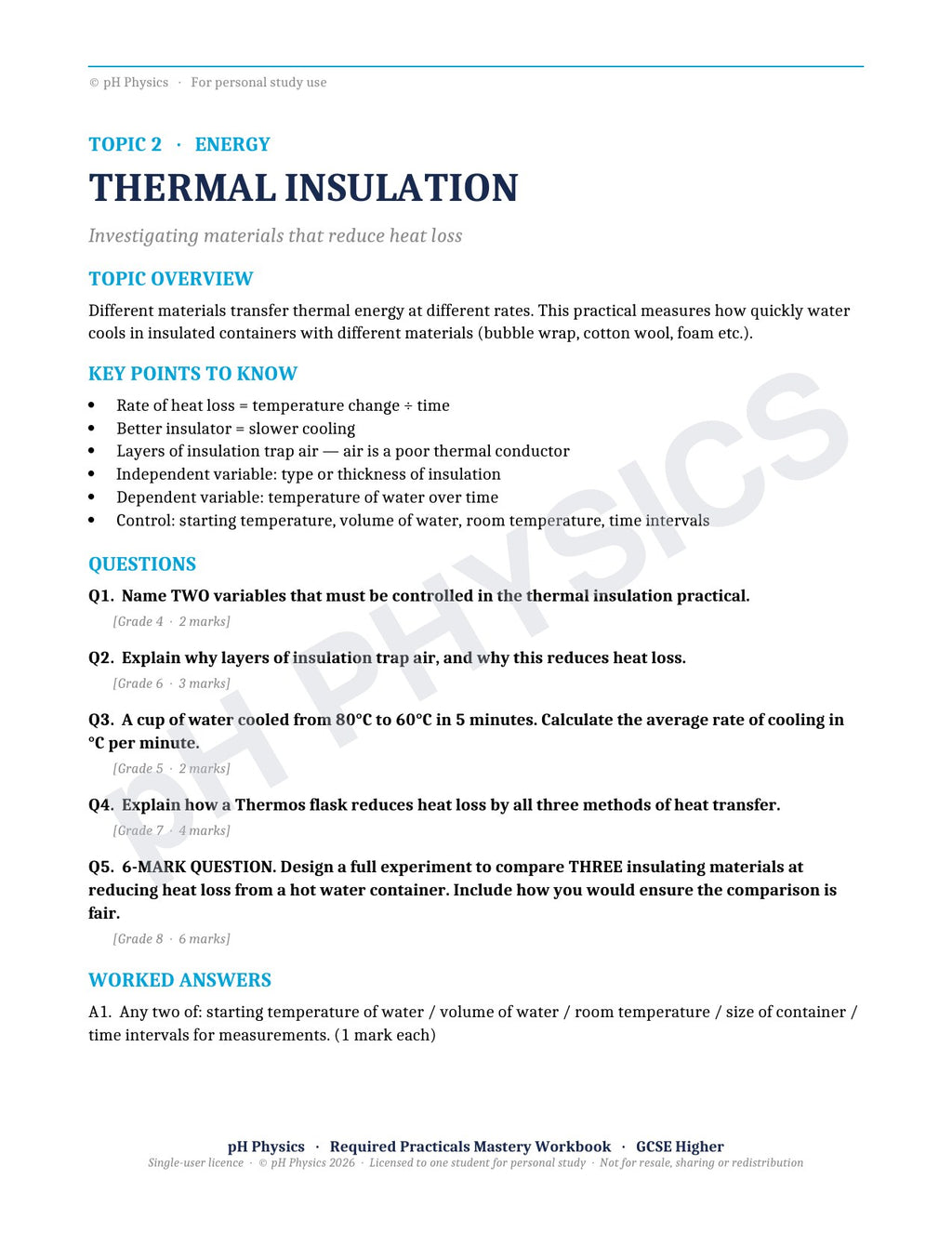pH Physics · Required Practicals · Mastery Workbook