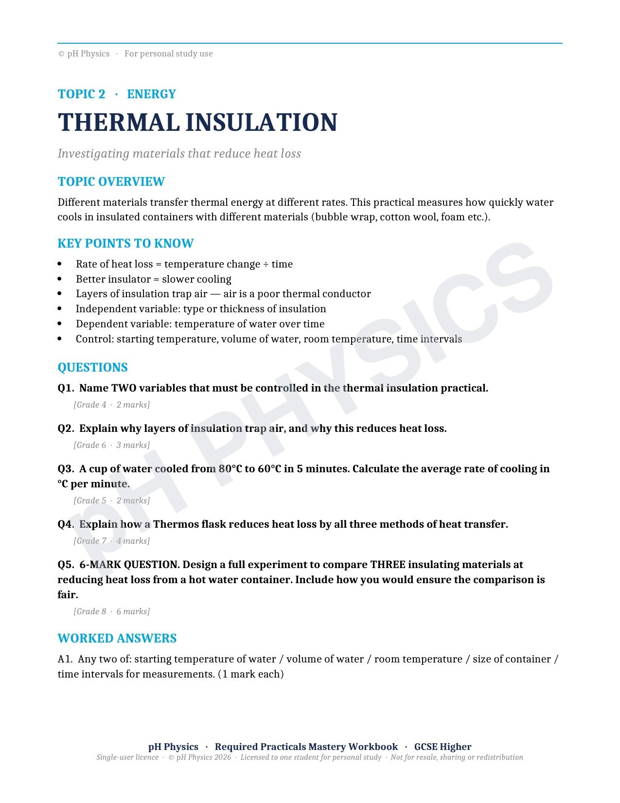 pH Physics · Required Practicals · Mastery Workbook