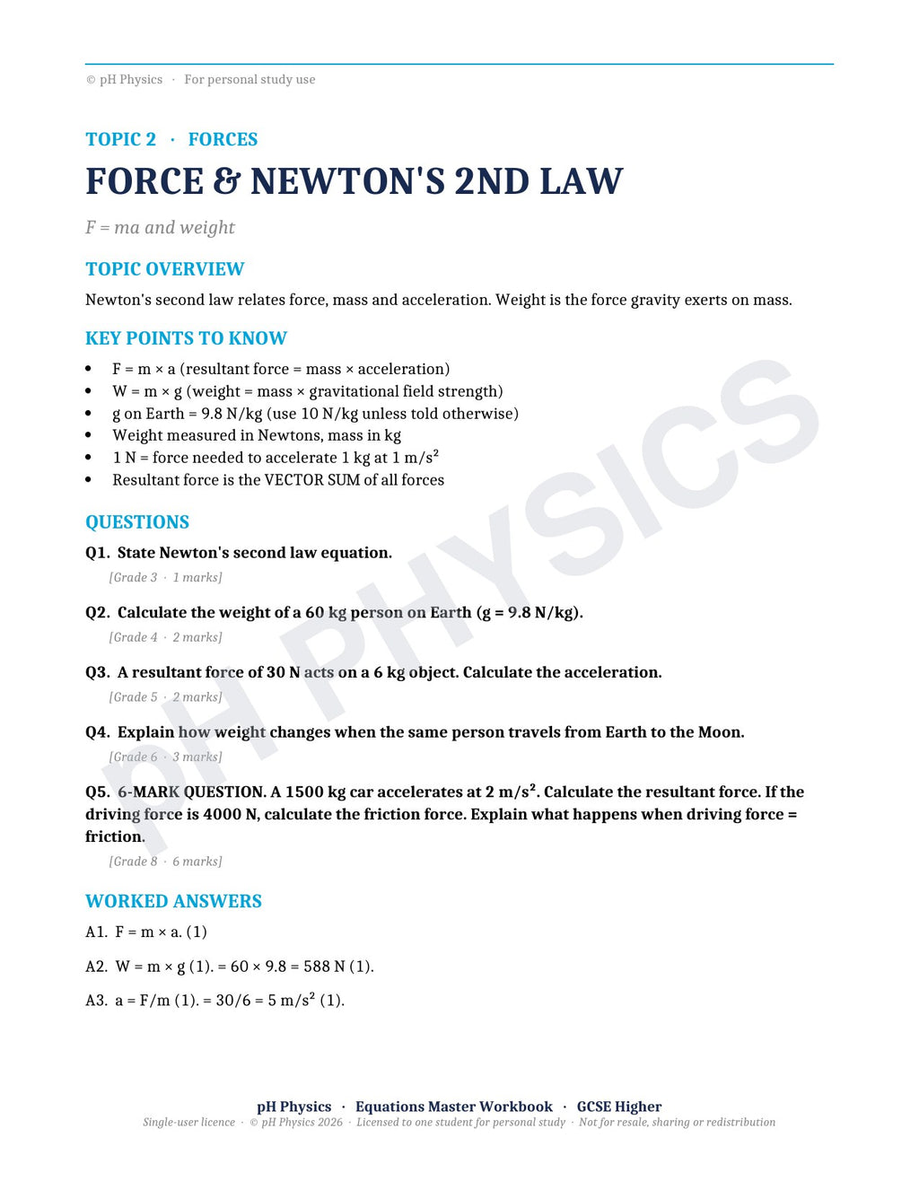 pH Physics · Equations Master · Mastery Workbook