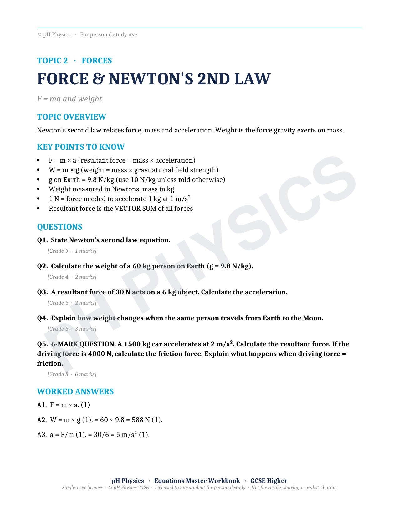 pH Physics · Equations Master · Mastery Workbook
