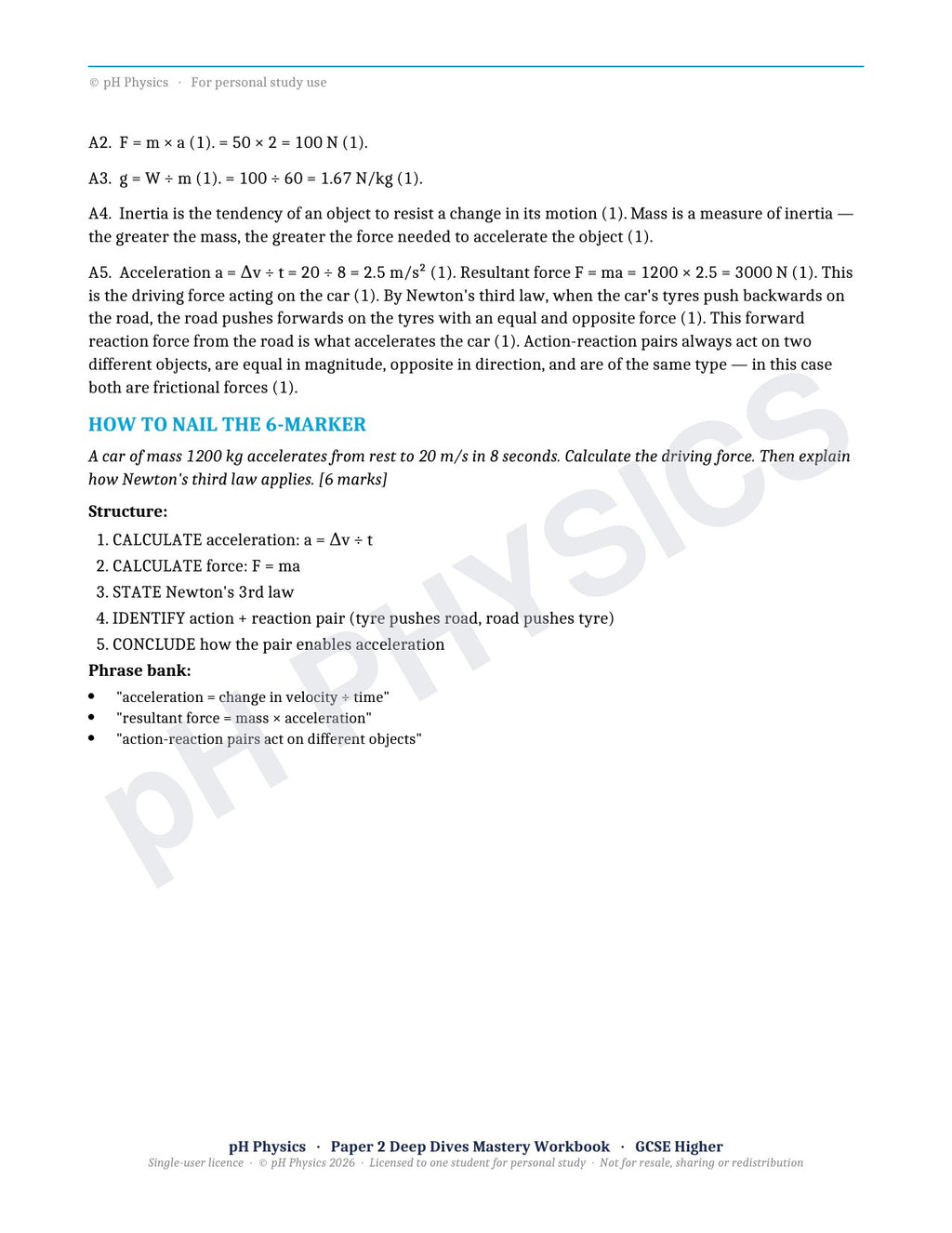 pH Physics · Paper 2 Deep Dives · Mastery Workbook