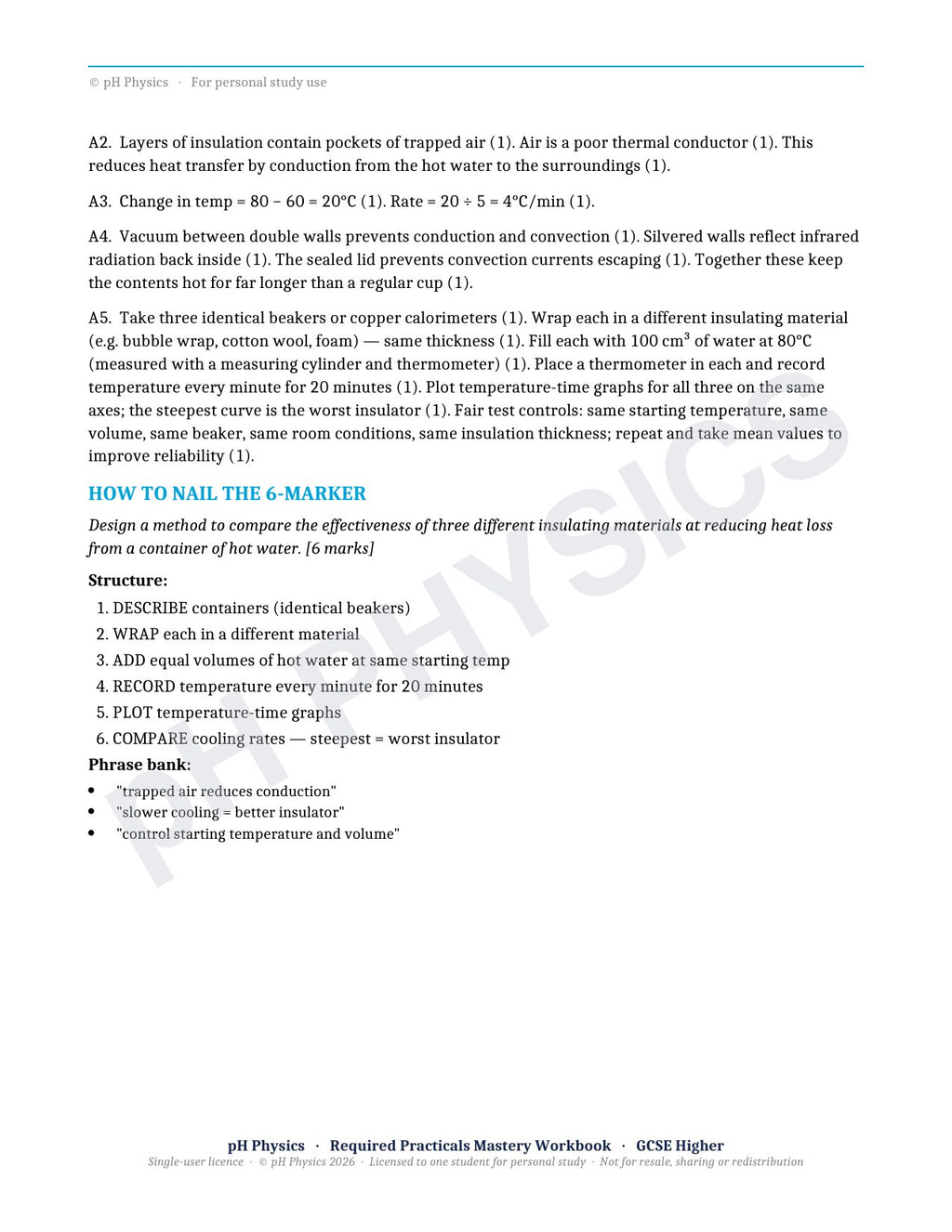 pH Physics · Required Practicals · Mastery Workbook