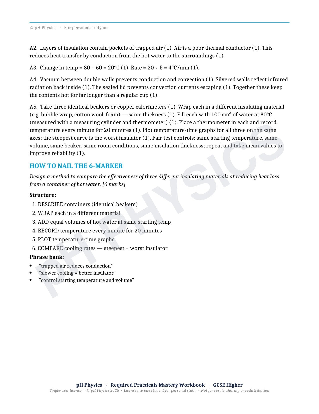 pH Physics · Required Practicals · Mastery Workbook