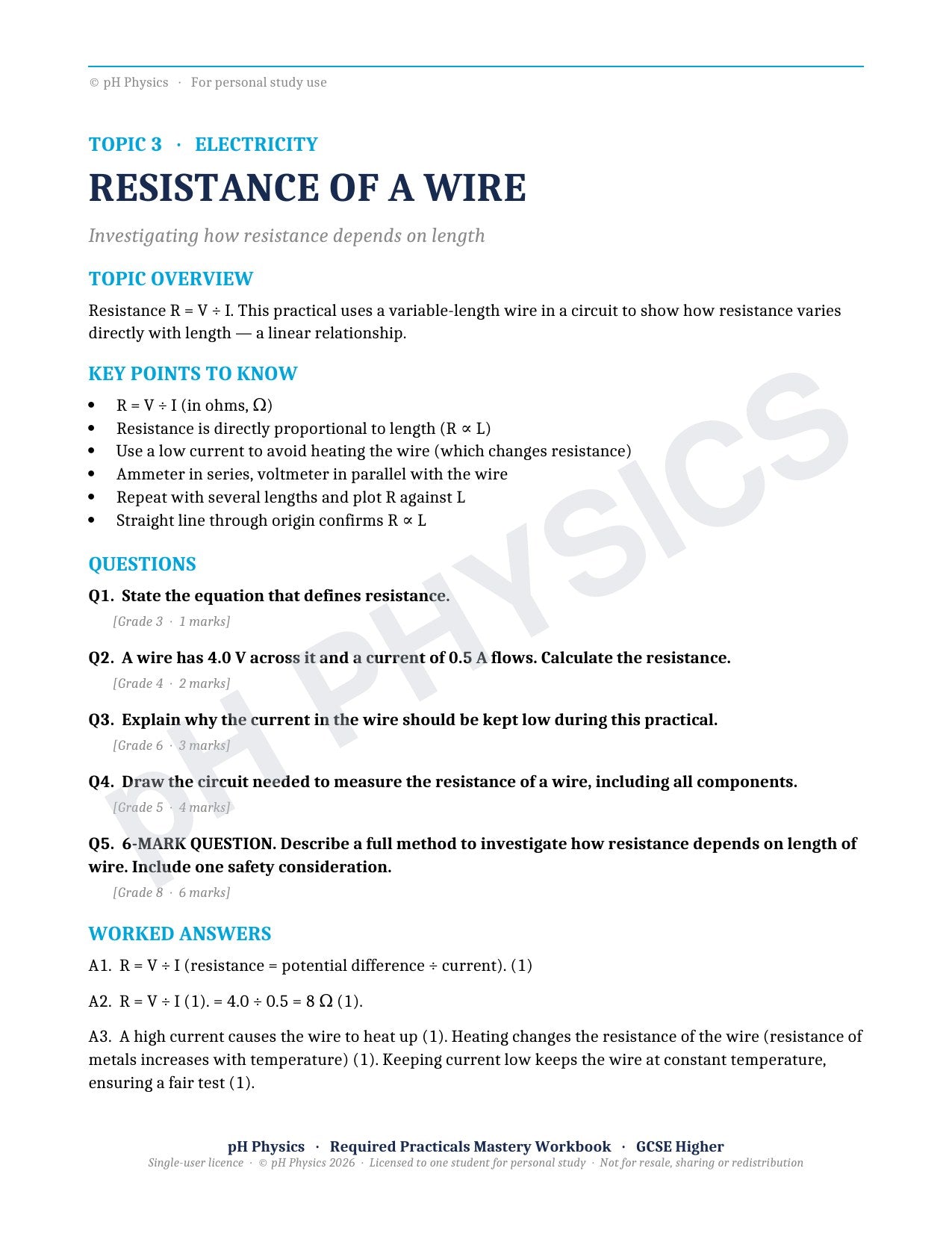 pH Physics · Required Practicals · Mastery Workbook